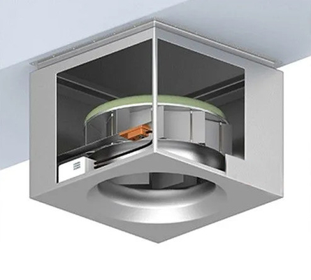 710mm großer Raum-Belüftungs-Fan für Rohr verschobenen Ventilator